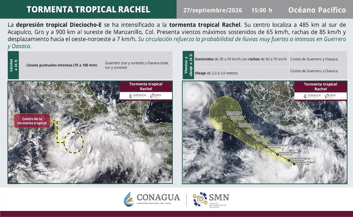 Se forma la tormenta tropical ‘Rachel’; provocará lluvias intensas en Guerrero y Oaxaca Se forma la tormenta tropical ‘Rachel’; provocará lluvias intensas en Guerrero y Oaxaca