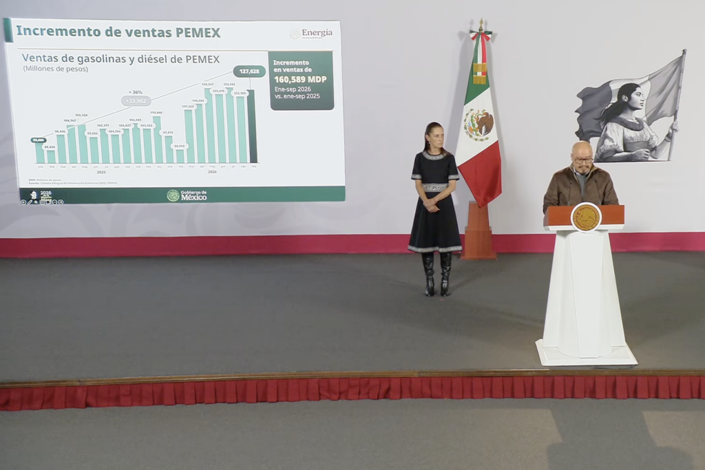 Combate a ilícitos en hidrocarburos deja 2,539 detenidos y 173.7 millones de litros incautados