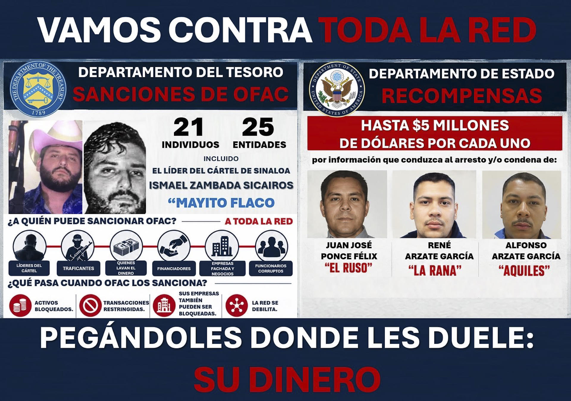 Embajador de Estados Unidos advierte ofensiva contra funcionarios supuestamente ligados al Cártel de Sinaloa