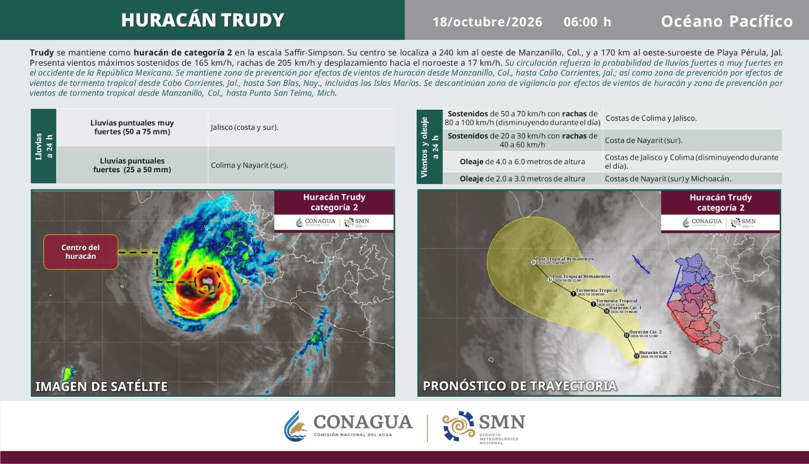 Huracán 'Trudy' sube a categoría 2; provocará lluvias fuertes en tres estados - huracan-trudy-la-manana-del-18-de-octubre